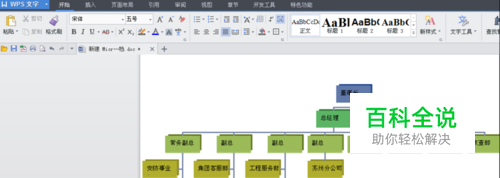 wps的word文档中组织机构图怎么做？