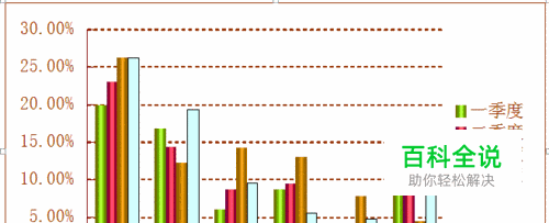 wps中如何插入图表详细介绍