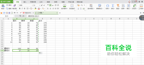 WPS表格中如何求出总分和最大值与最小值？？