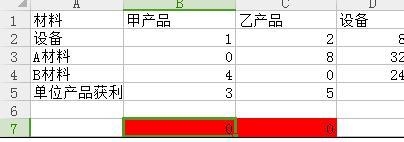 wps表格如何实现规划求解运算