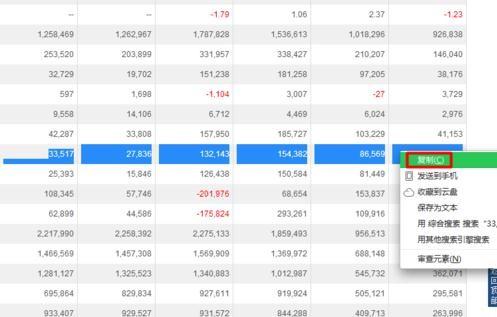 wps表格怎么转换成柱形图