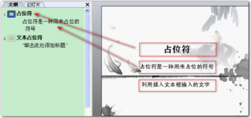 wps演示教程:文本占位符的特点与使用