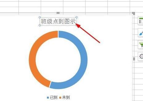 wps表格中如何制作环形图