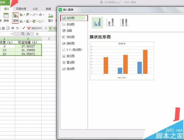 WPS表格数据怎么转换成柱形图?