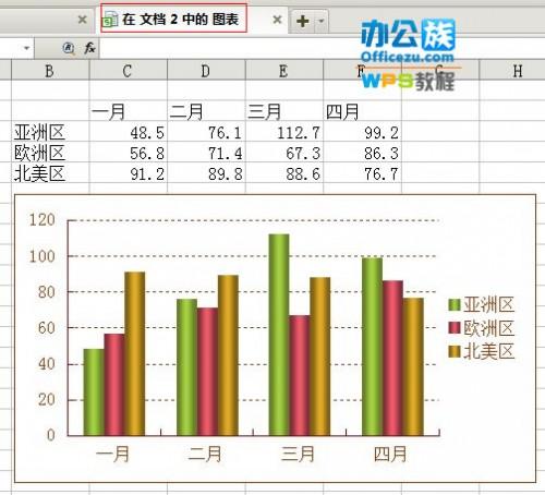 WPS文字中快速生成指定图表技巧