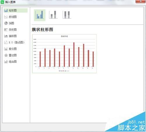 WPS怎么插入数据的折线图?