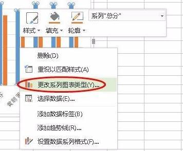 wps表格如何制作移动平均线图表