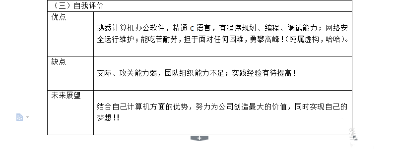wps怎么制作漂亮的个人简历? wps个人简历的设计方法