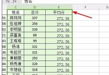 wps表格如何制作移动平均线图表