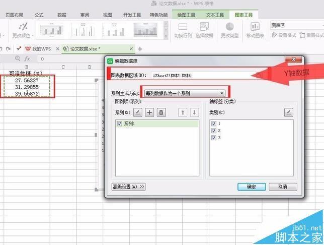 WPS表格数据怎么转换成柱形图?
