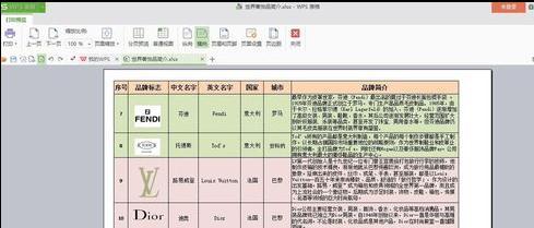 wps表格怎样设置表头打印在每页上