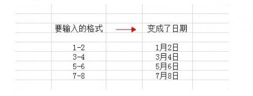 WPS表格中输入的数字变了怎么办?