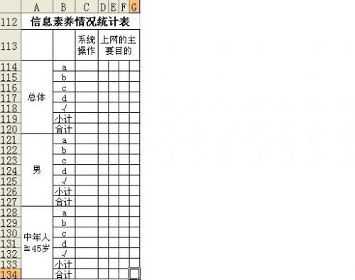 WPS表格教程:巧用函数统计科研问卷