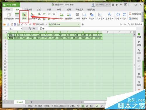 WPS表格数据怎么以雷达图形式显示?