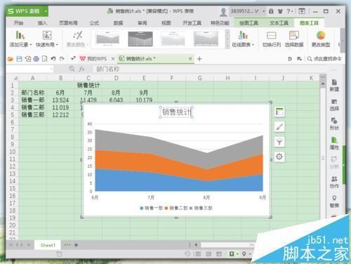 WPS怎么把表格数据转换成堆积面积图?