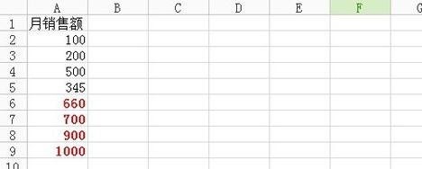 wps表格中如何使用条件格式