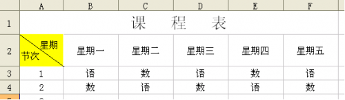 wps表格精华教程