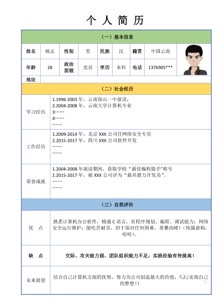 wps怎么制作漂亮的个人简历? wps个人简历的设计方法