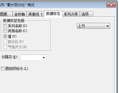 WPS表格怎样制作帕累托图