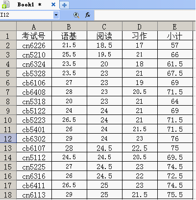 WPS表格教程:单元格数据的组合.拆分与格式转换