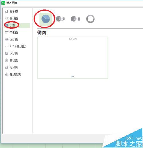 WPS表格中怎么插入饼形图?