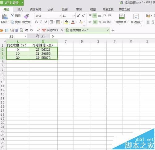 WPS表格数据怎么转换成柱形图?