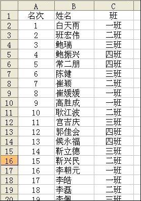 wps表格精华教程