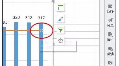 wps表格如何制作移动平均线图表