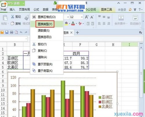 wps ppt怎么插入柱状图