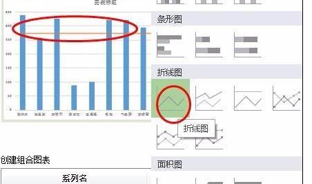 wps表格如何制作移动平均线图表