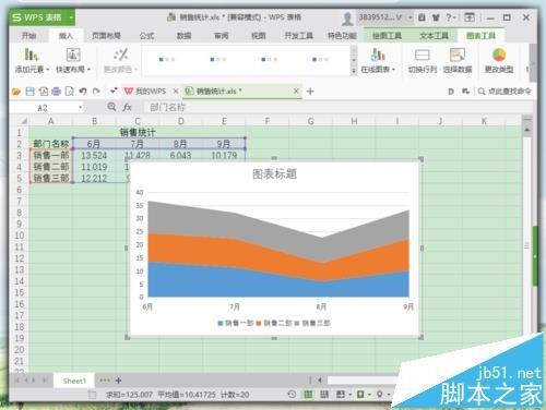 WPS怎么把表格数据转换成堆积面积图?
