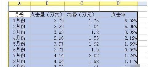 wps怎样设置坐标轴图解