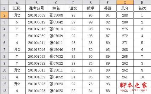 WPS表格 巧妙使用\