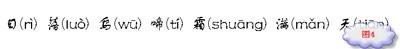 WPS文字技巧:随心所欲,想把拼音放在哪里都行!