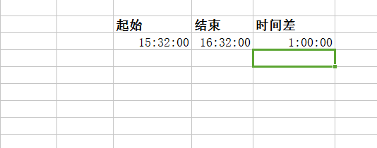 wps表格怎么计算两个数值的时间差?
