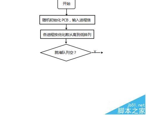 WPS怎么画流程图? wps程序流程图的画法