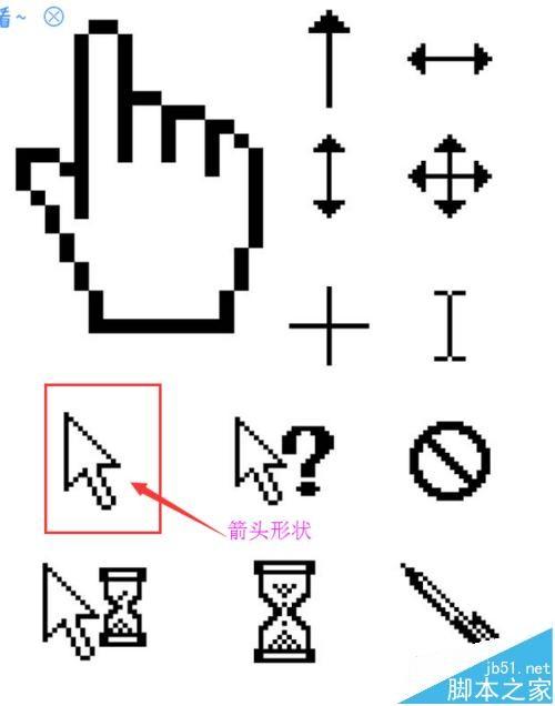 wps中鼠标指针有几种?wps鼠标指针的形状及含义