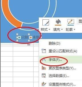 wps表格中如何制作环形图
