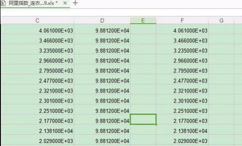 wps表格排序结果出现错误该怎么办?