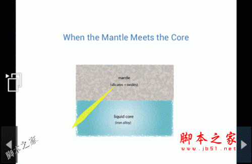 WPS移动版教你实现如何使用手机或平板电脑遥控播放PPT