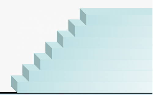 WPS演示教程:打造趣味课件