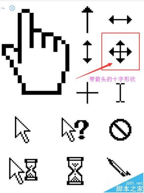 wps中鼠标指针有几种?wps鼠标指针的形状及含义