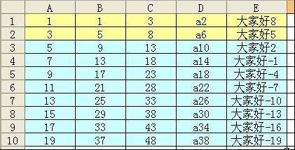 wps表格精华教程