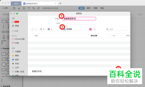 WPS中创建的流程图怎么导出为并设为PNG格式？