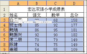 wps表格精华教程