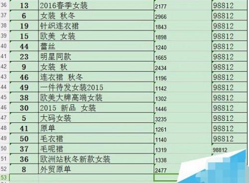 wps表格排序结果出现错误该怎么办?
