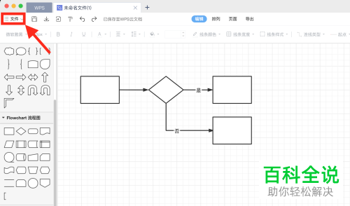 WPS中创建的流程图怎么导出为并设为PNG格式？