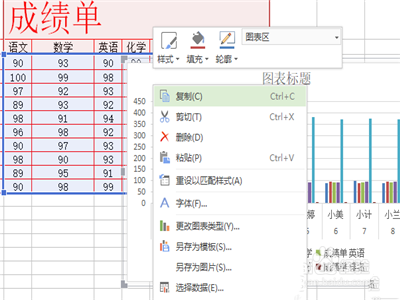 WPS表格中的数据怎么制作成柱形图?
