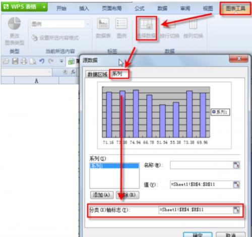 wps表格生成的图表的横坐标数值怎样改变