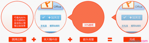 WPS怎样制作圆形放大镜效果